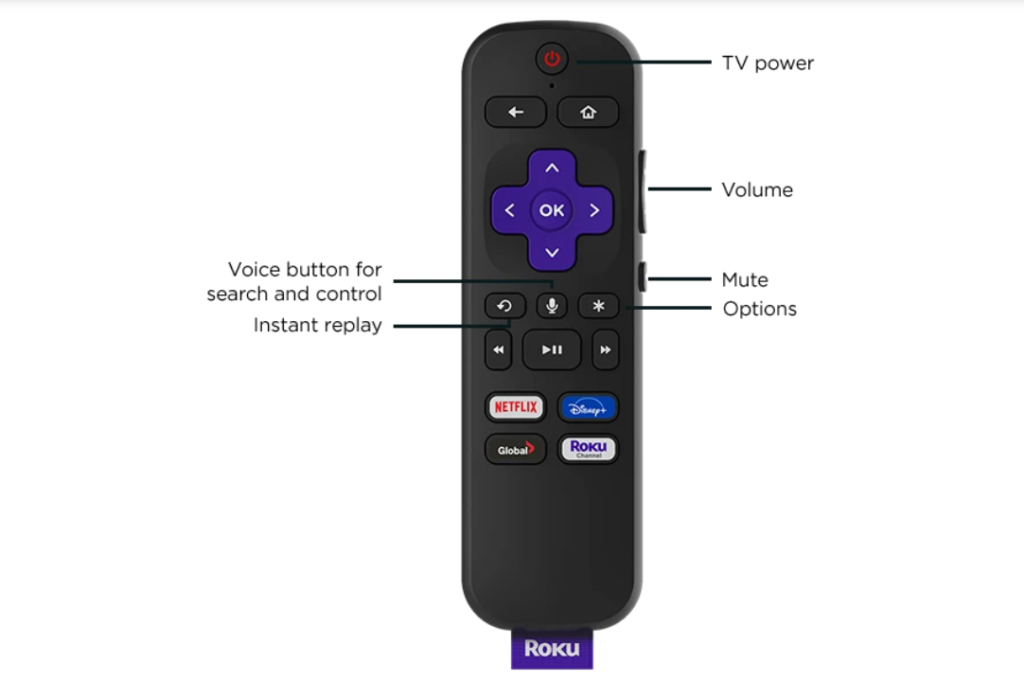 Roku Remote